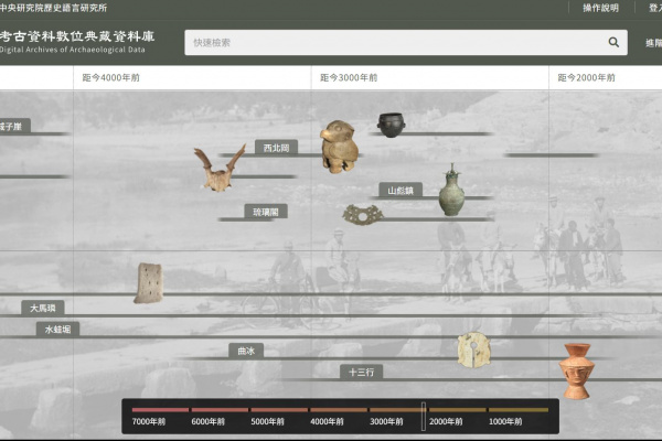 考古資料數位典藏資料庫